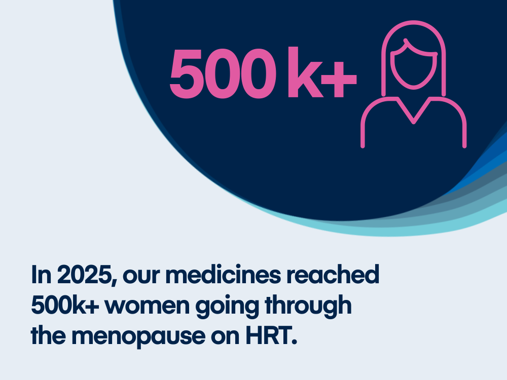 07_Orion_Pharma_Highligts_Menopause.png